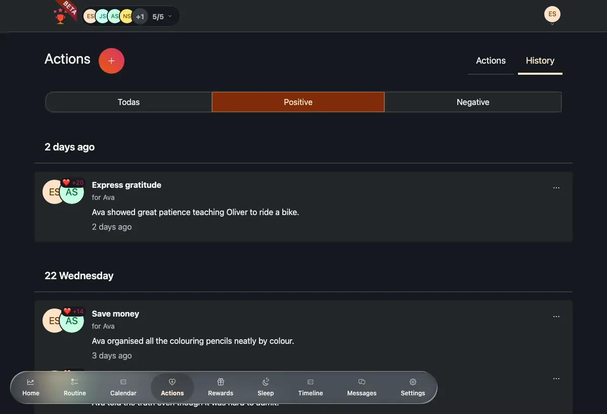 The action history — a day-grouped timeline with type filter chips and heart point badges.
