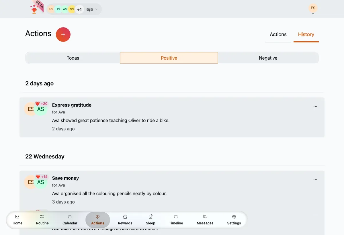 The action history — a day-grouped timeline with type filter chips and heart point badges.