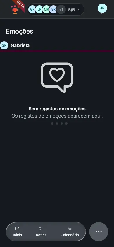 O quadro de emoções no telemóvel com o estado sem membro selecionado