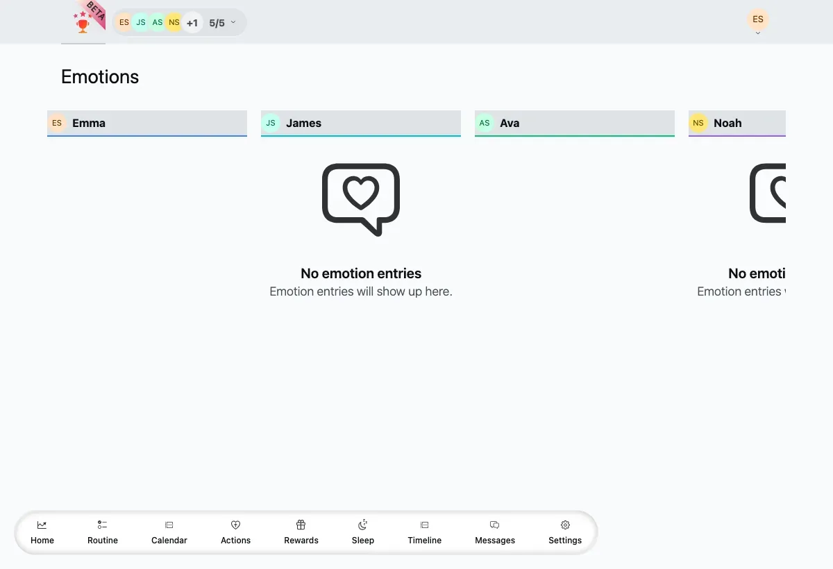 Emotion history board with a column per family member