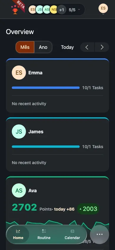 The family workspace on mobile, with the bottom tab bar as a persistent footer.