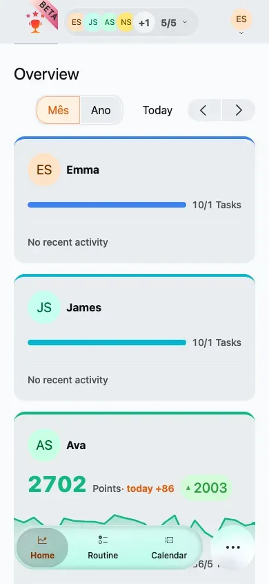 The family workspace on mobile, with the bottom tab bar as a persistent footer.