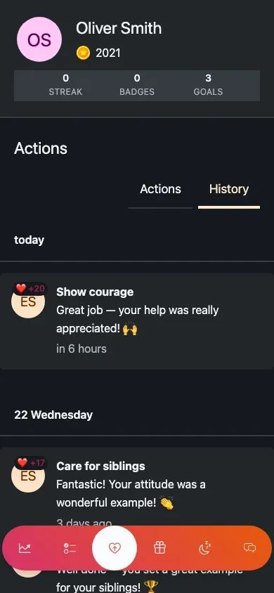 The Actions history: entries grouped by day, each showing who recorded it and the points earned.