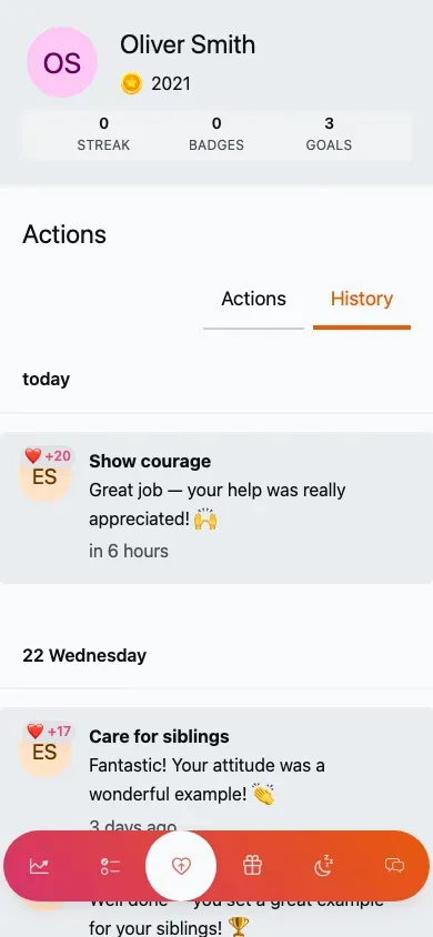 The Actions history: entries grouped by day, each showing who recorded it and the points earned.