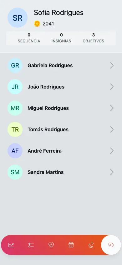 A lista de mensagens: membros da família com quem a criança pode conversar.