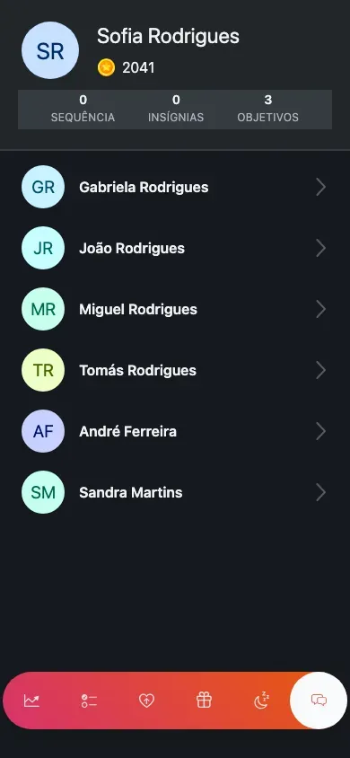 A lista de mensagens: membros da família com quem a criança pode conversar.