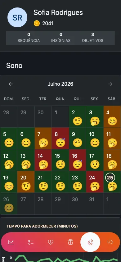 O histórico de sono: um calendário mensal com uma carinha de avaliação em cada noite.