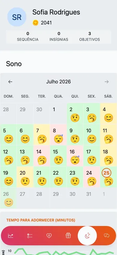 O histórico de sono: um calendário mensal com uma carinha de avaliação em cada noite.