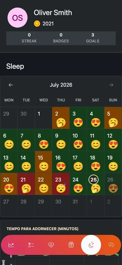 The sleep history: a monthly calendar with an emoji rating on each night.