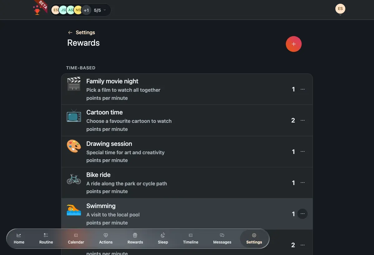 The rewards catalogue grouped by type.