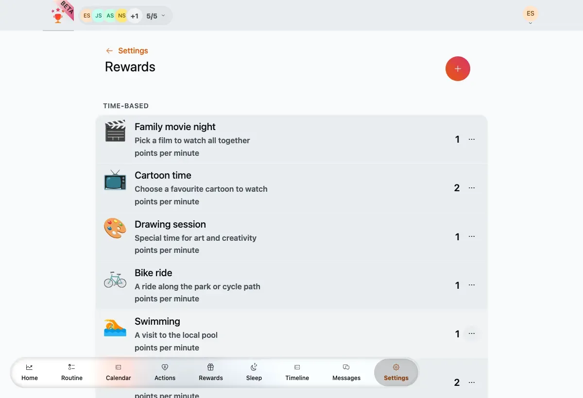The rewards catalogue grouped by type.