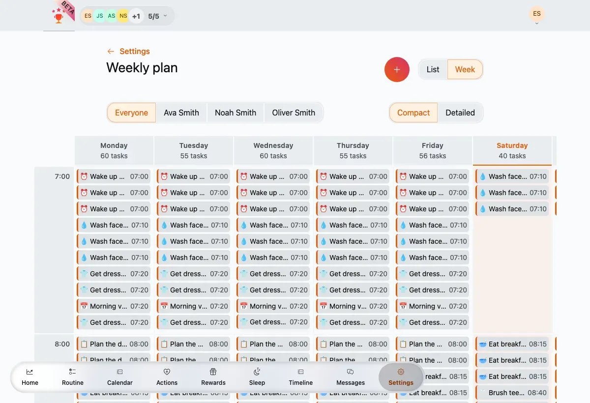 The weekly routine plan in the Week grid view.