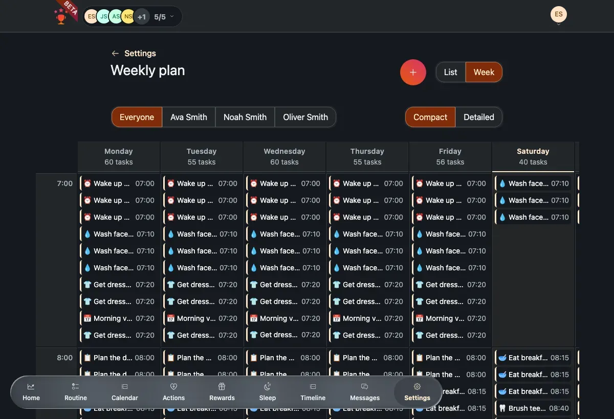 The weekly routine plan in the Week grid view.