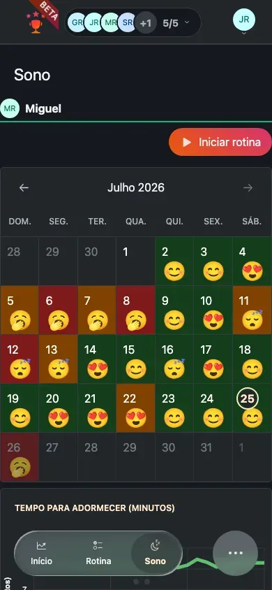 O quadro de sono no telemóvel com o calendário de qualidade