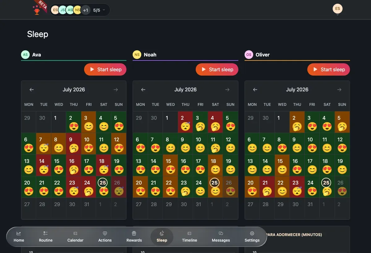 Sleep board with a column per child, a Start button and a month calendar